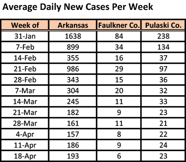 /uploadedimages/News/News_Releases/20210423-5 ADH avg per week table.png